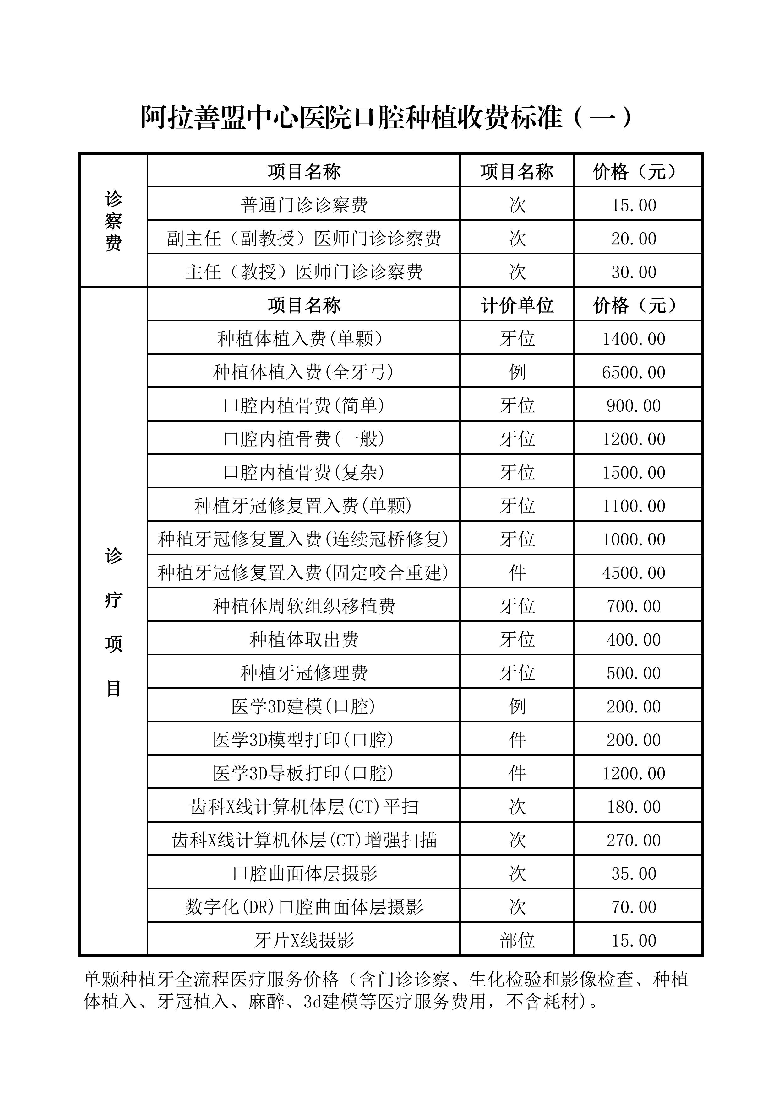 阿拉善盟中心医院口腔种植收费标准公示(8)(2)_00.jpg