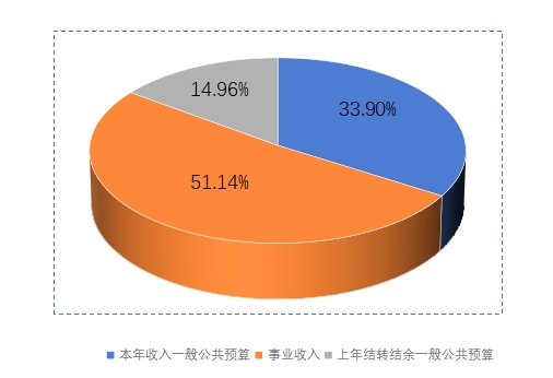微信截图_20240430091433.png