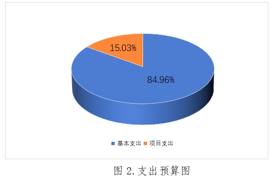 微信截图_20240430091615.png