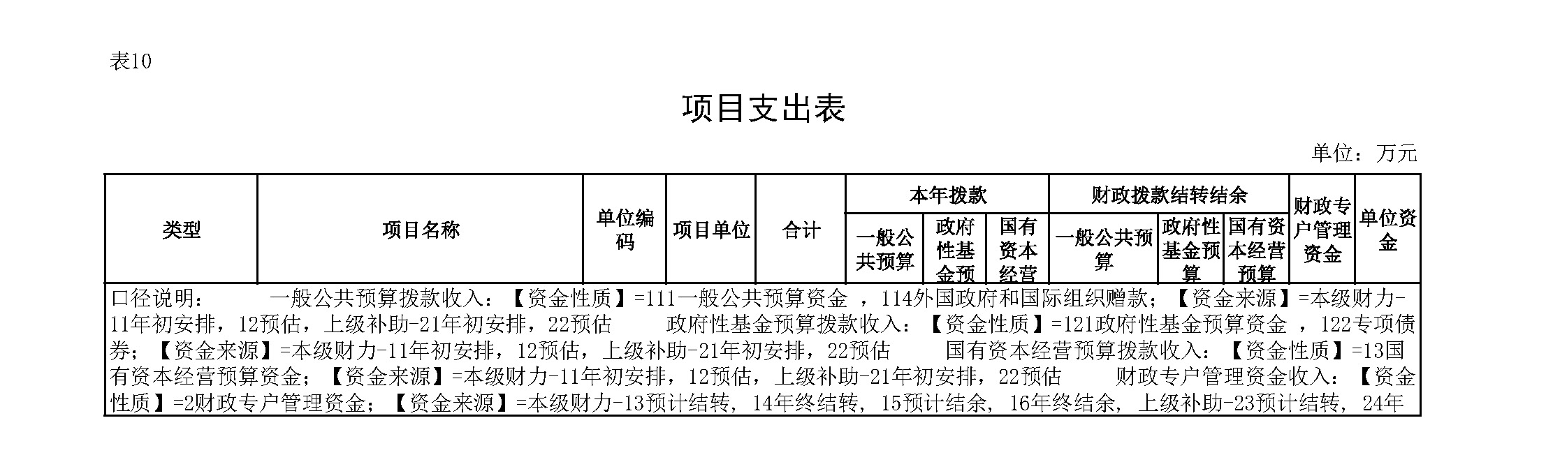 2024年预算公开报表（收支总表）_页面_13.jpg