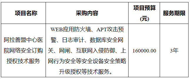 fde67c0154593eda2b3eb3b87f3f97d8.png